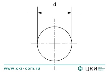 Шарик антивандальный DIN 5401