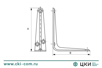 Консоль мебельная