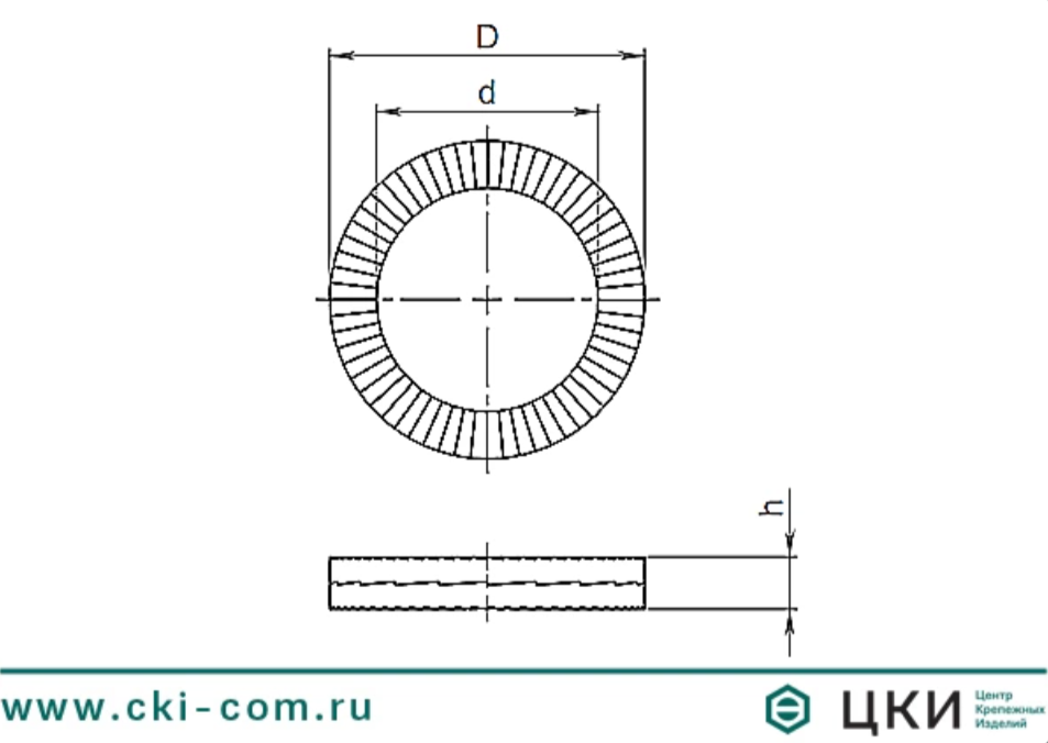 Шайба клиновая стопорная CL INFIX (DIN 25201-4) чертеж ЦКИ