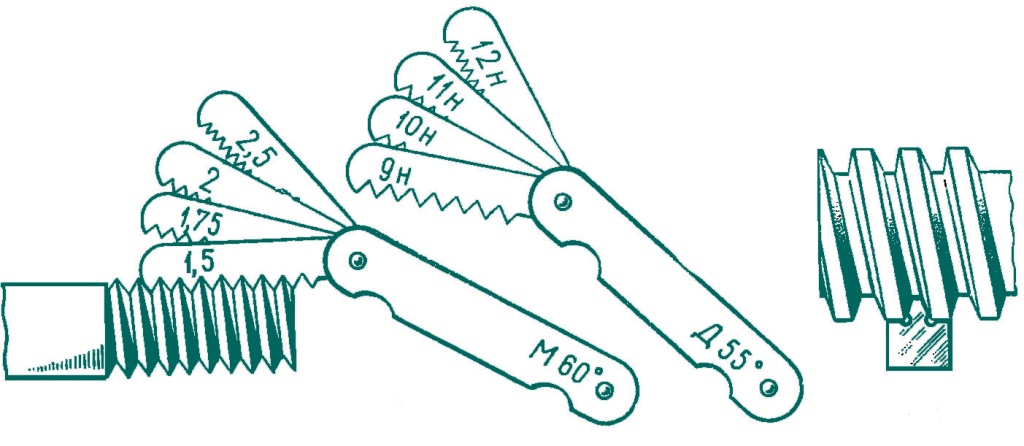 как измерить шаг резьбы ЦКИ
